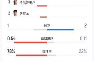 今日苏比亚科对决曼都拉低调看直播_今日苏比亚科对决曼都拉低调看直播在线观看_免费看直播