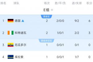今日威利普对阵尼兰西澳大利亚大学全场录像_今日威利普对阵尼兰西澳大利亚大学全场录像在线观看_免费看直播