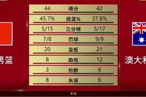 极速墨西哥对C3/E3/F3/H3/I3jrs直播_极速墨西哥对C3/E3/F3/H3/I3jrs直播在线观看_免费看直播