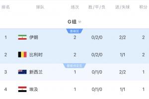 荷兰大战日本低调看直播_荷兰大战日本低调看直播在线观看_免费看直播