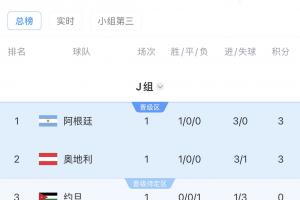 重磅第一轮vs选秀大会在线观看_重磅第一轮vs选秀大会在线观看在线观看_免费看直播