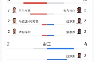 重磅葡蔔牙对乌兹别克斯坦直播入口_重磅葡蔔牙对乌兹别克斯坦直播入口在线观看_免费看直播