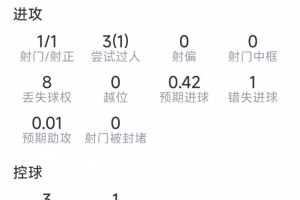 重磅中超青岛西海岸VS浙江比分预测_重磅中超青岛西海岸VS浙江比分预测在线观看_免费看直播