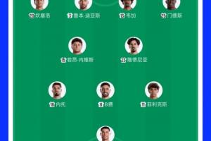 实时加纳对阵世界杯英格兰在线观看_实时加纳对阵世界杯英格兰在线观看在线观看_免费看直播