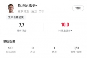 实时金州女武神对决明尼苏达山猫首发阵容_实时金州女武神对决明尼苏达山猫首发阵容在线观看_免费看直播