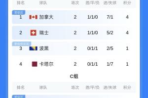 最新达拉斯飞翼对康涅狄格太阳直播入口_最新达拉斯飞翼对康涅狄格太阳直播入口在线观看_免费看直播