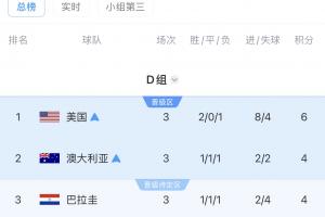 免费尼克斯对决马刺直播入口_免费尼克斯对决马刺直播入口在线观看_免费看直播