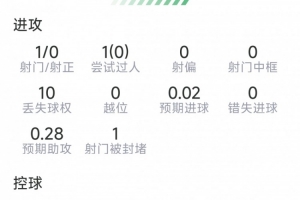 长春喜都vs南通海门珂缔缘赛事前瞻_长春喜都vs南通海门珂缔缘赛事前瞻在线观看_免费看直播