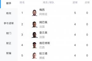 免费亚特兰大梦想VS纽约自由人首发阵容_免费亚特兰大梦想VS纽约自由人首发阵容在线观看_免费看直播