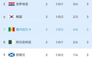 今日WNBA亚特兰大梦想vs多伦多节奏直播_今日WNBA亚特兰大梦想vs多伦多节奏直播在线观看_免费看直播
