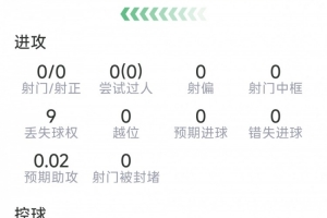 今日WNBA多伦多节奏对决印第安纳狂热进球集锦_今日WNBA多伦多节奏对决印第安纳狂热进球集锦在线观看_免费看直播
