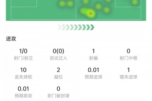 极速澳西甲尼兰西澳大利亚大学对决威利普低调看直播_极速澳西甲尼兰西澳大利亚大学对决威利普低调看直播在线观看_免费看直播