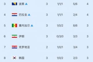 今日广东铭途对广州蒲公英在线观看_今日广东铭途对广州蒲公英在线观看在线观看_免费看直播