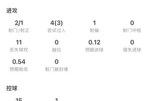 极速NBANBAVS选秀比分预测_极速NBANBAVS选秀比分预测在线观看_免费看直播