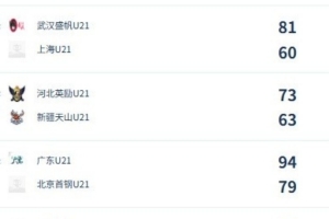 免费中乙武汉三镇B队vs深圳2028低调看直播_免费中乙武汉三镇B队vs深圳2028低调看直播在线观看_免费看直播