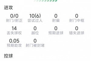 今日世界杯瑞士对阿尔及利亚jrs直播_今日世界杯瑞士对阿尔及利亚jrs直播在线观看_免费看直播