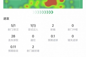 火爆多伦多节奏对WNBA洛杉矶火花进球集锦_火爆多伦多节奏对WNBA洛杉矶火花进球集锦在线观看_免费看直播