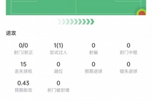 挪威vs科特迪瓦进球集锦_挪威vs科特迪瓦进球集锦在线观看_免费看直播