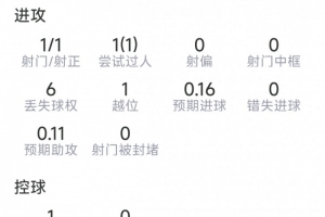 阿根廷对阵H2jrs直播_阿根廷对阵H2jrs直播在线观看_免费看直播