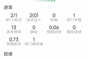 WNBA波特兰火焰vs亚特兰大梦想在线观看_WNBA波特兰火焰vs亚特兰大梦想在线观看在线观看_免费看直播