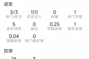 免费广东铭途对决深圳二零二八比赛回放_免费广东铭途对决深圳二零二八比赛回放在线观看_免费看直播