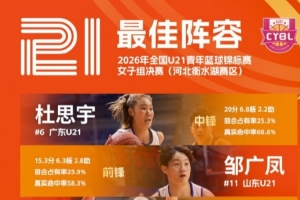 今日拉脱维亚U17女篮对阵科特迪瓦女篮U17直播入口_今日拉脱维亚U17女篮对阵科特迪瓦女篮U17直播入口在线观看_免费看直播
