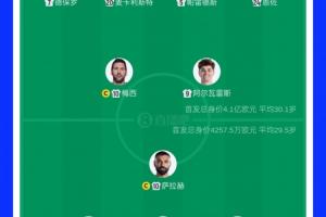 今日印第安纳狂热VS菲尼克斯水星jrs直播_今日印第安纳狂热VS菲尼克斯水星jrs直播在线观看_免费看直播
