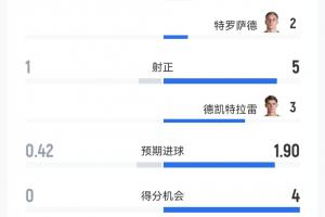 爵士VS奇才直播_爵士VS奇才直播在线观看_免费看直播