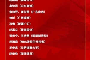 重磅天津津门虎大战深圳新鹏城在线观看_重磅天津津门虎大战深圳新鹏城在线观看在线观看_免费看直播