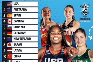 免费U17女世界杯德国女篮U17对阵西班牙U17女篮在线观看_免费U17女世界杯德国女篮U17对阵西班牙U17女篮在线观看在线观看_免费看直播