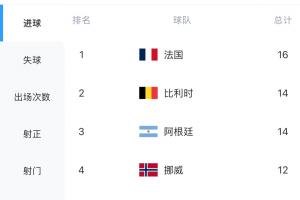 免费WNBA芝加哥天空大战康涅狄格太阳首发阵容_免费WNBA芝加哥天空大战康涅狄格太阳首发阵容在线观看_免费看直播