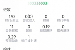 免费印第安纳狂热对阵WNBA多伦多节奏赛事前瞻_免费印第安纳狂热对阵WNBA多伦多节奏赛事前瞻在线观看_免费看直播
