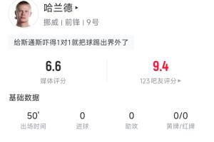 最新科特迪瓦对阵厄瓜多尔赛事前瞻_最新科特迪瓦对阵厄瓜多尔赛事前瞻在线观看_免费看直播