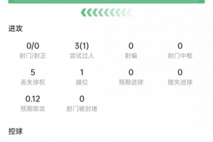 最新NBA步行者对阵76人首发阵容_最新NBA步行者对阵76人首发阵容在线观看_免费看直播