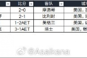 火爆塔林弗罗拉VS萨布塔洛直播入口_火爆塔林弗罗拉VS萨布塔洛直播入口在线观看_免费看直播